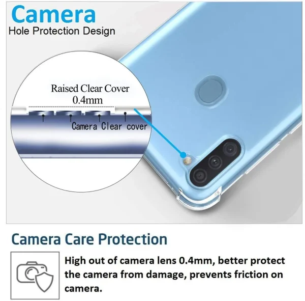 Samsung A11 / M11 Back Cover - Shockproof Clear Case - Image 4
