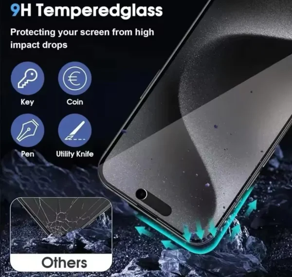 Privacy Tempered Glass For iPhone 16 15 14 13 12 11 Pro Max Mini SE XS XR 6s 8 7 Plus Screen Protector Full Glue Temperd Glass Film - Image 4