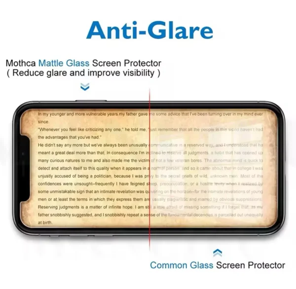 Matte Tempered Glass For iPhone 16 15 14 13 12 11 Pro Max Mini SE XS XR 6s 8 7 Plus Screen Protector Full Glue Temperd Glass Film - Image 3