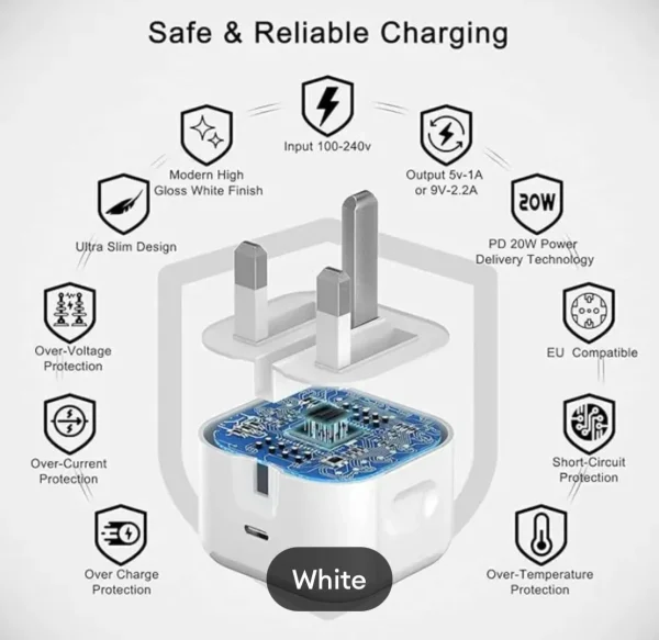Genuine Apple 20W USB-C Power Adapter - Image 4