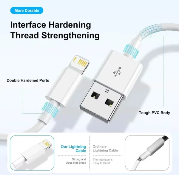 Apple USB to Lightning Cable For 6s 7 Plus 8 Xr X Xs Max iPhone Charger Cable Data Sync Fast Charging Cable - Image 2