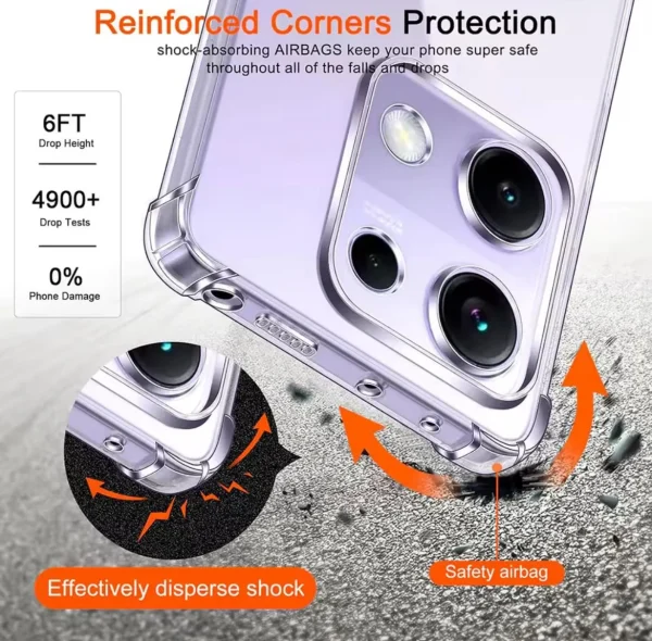 Redmi 15C Back Cover - Transparent Shockproof Protective Clear Case - Image 2